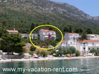 Apartment Brist Makarska Dalmatia Croatia #2975