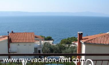 Apartament Zivogosce Makarska Dalmacja Chorwacja #1737