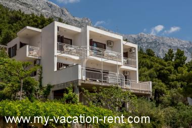 Apartament Baska Voda Makarska Dalmacja Chorwacja #2403