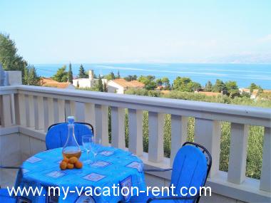 Appartement Splitska Eiland Brac Dalmatië Kroatië #2724