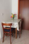 A1(3) Croatia - Dalmatia - Island Brac - Bol - apartment #3125 Picture 8