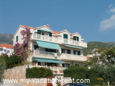 Apartment Bol Island Brac Dalmatia Croatia #3533