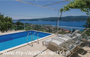 Dom wczasowy Viganj Dubrovnik Dalmacja Chorwacja #4206