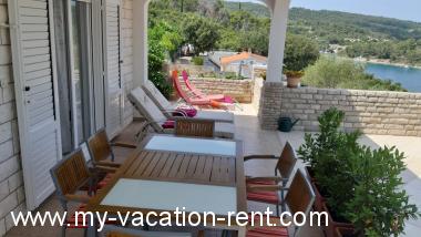 Maison de vacances Necujam Île de Solta La Dalmatie Croatie #4247