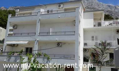 Apartament Baska Voda Makarska Dalmacja Chorwacja #4685