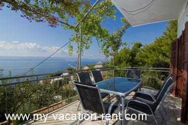 Appartement Marusici Split Dalmatië Kroatië #4981