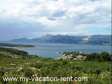 Maison de vacances Povlja Île de Brac La Dalmatie Croatie #5444