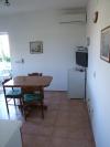 APP-3 Croatia - Dalmatia - Dubrovnik - Bacinska Jezera - apartment #5698 Picture 8