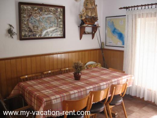 Maison de vacances Dumanić Croatie - La Dalmatie - Île de Brac - Milna - maison de vacances #629 Image 4