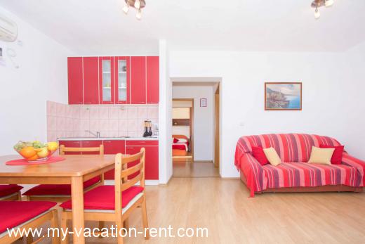 Apartments Leo Croatia - Dalmatia - Island Solta - Stomorska - apartment #653 Picture 13