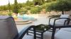 Holiday home Nave - private pool: Croatia - Dalmatia - Island Brac - Postira - holiday home #7585 Picture 17