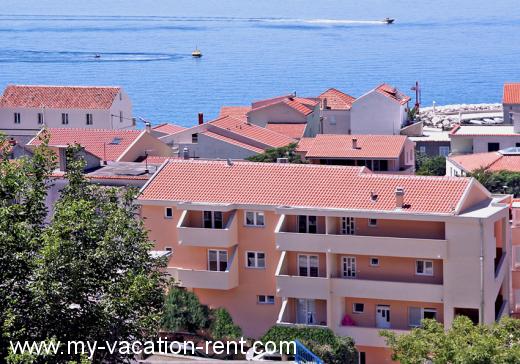 Apartmán Tucepi Makarska Dalmácie Chorvatsko #82