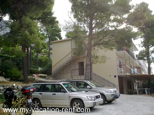 Dom wczasowy Sanja Chorwacja - Dalmacja - Split - Omis, Lokva Rogoznica - dom wczasowy #872 Zdjęcie 4